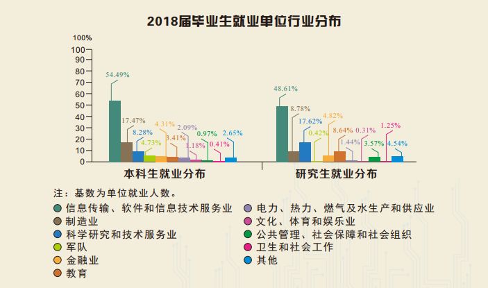 卓和电子科技